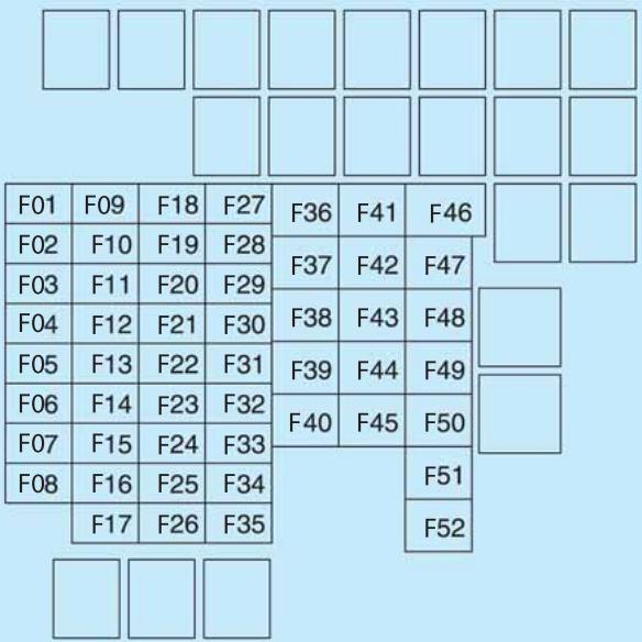 FIAT 124 SPIDER - Fusibles sous le CAPOT - 1