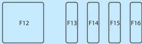 FIAT 124 SPIDER - Fusibles sous le CAPOT - 4