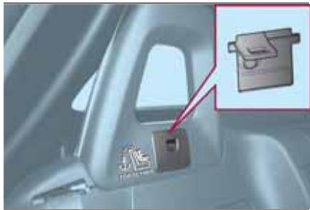 FIAT 124 SPIDER - Emplacement du support d'ancrage - 1