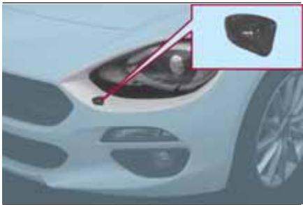 FIAT 124 SPIDER - Lave-phare - 1