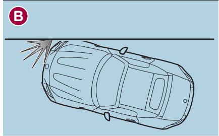 FIAT 124 SPIDER - Limites de la détection des collisions frontales/semi-frontales - 2