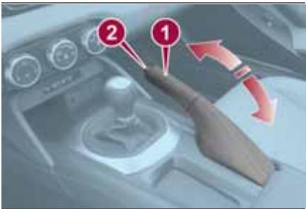 FIAT 124 SPIDER - Desserrage du frein de stationnement. - 1