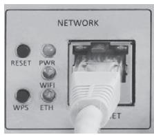 NETWORK RESET PWR WIFI WPS ETH