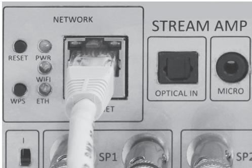 NETWORK RESET PWR WIFI WPS ETH STREAM AMP OPTICAL IN MICRO SP1 SP2