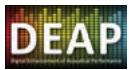 CABASSE STREAM AMP 100 - La fonction DEAP: - 1