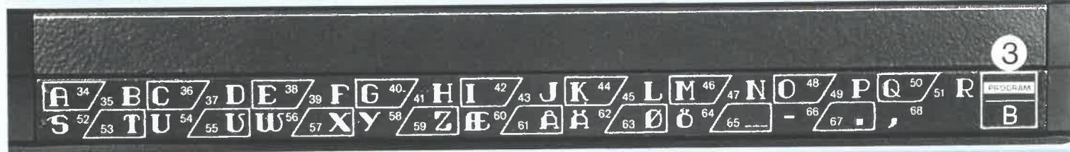 ELNA 7000 - Couture programmée Clavier ef affichage - 3