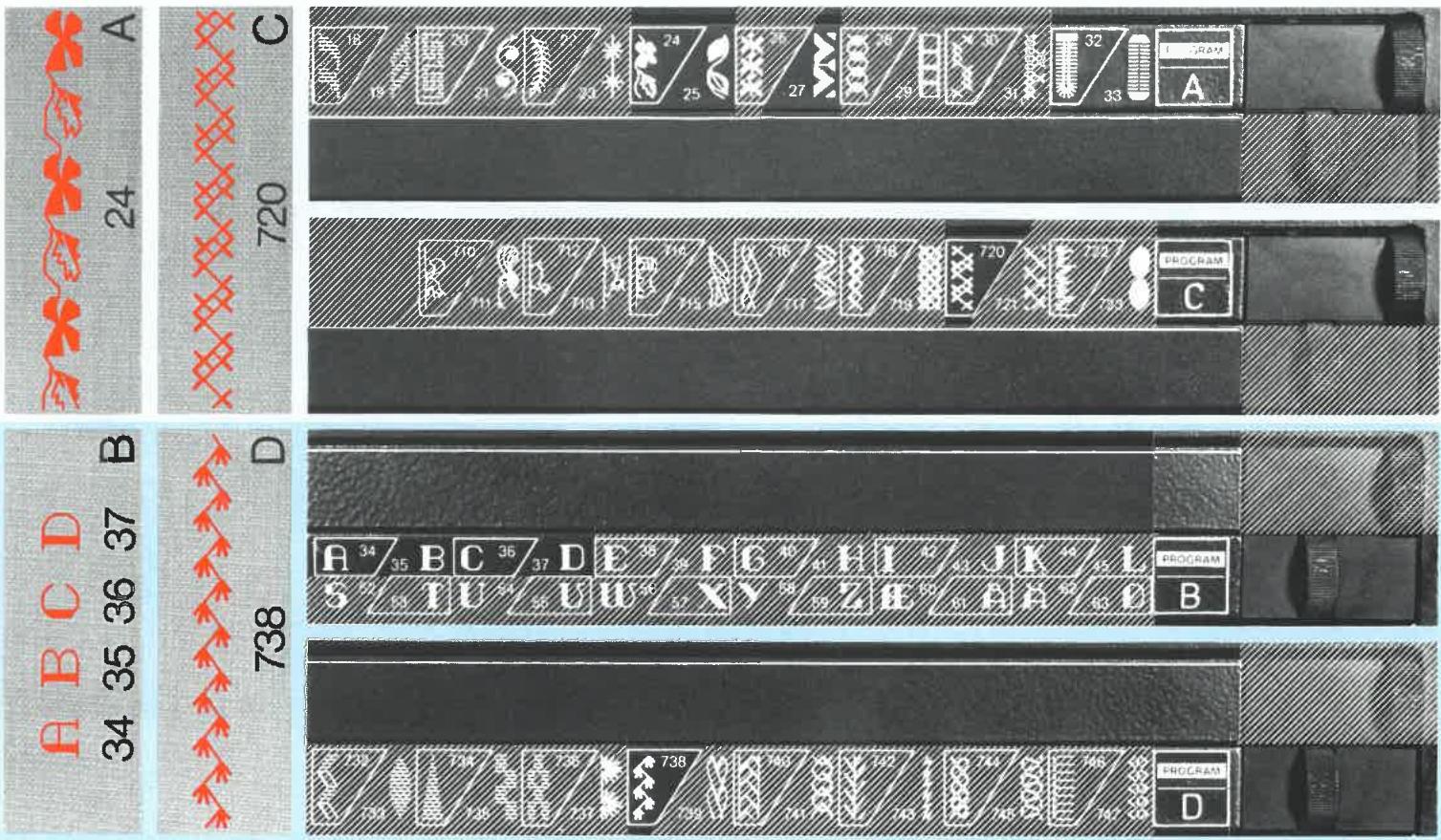 ELNA 7000 - Couture - réglage fin - 1