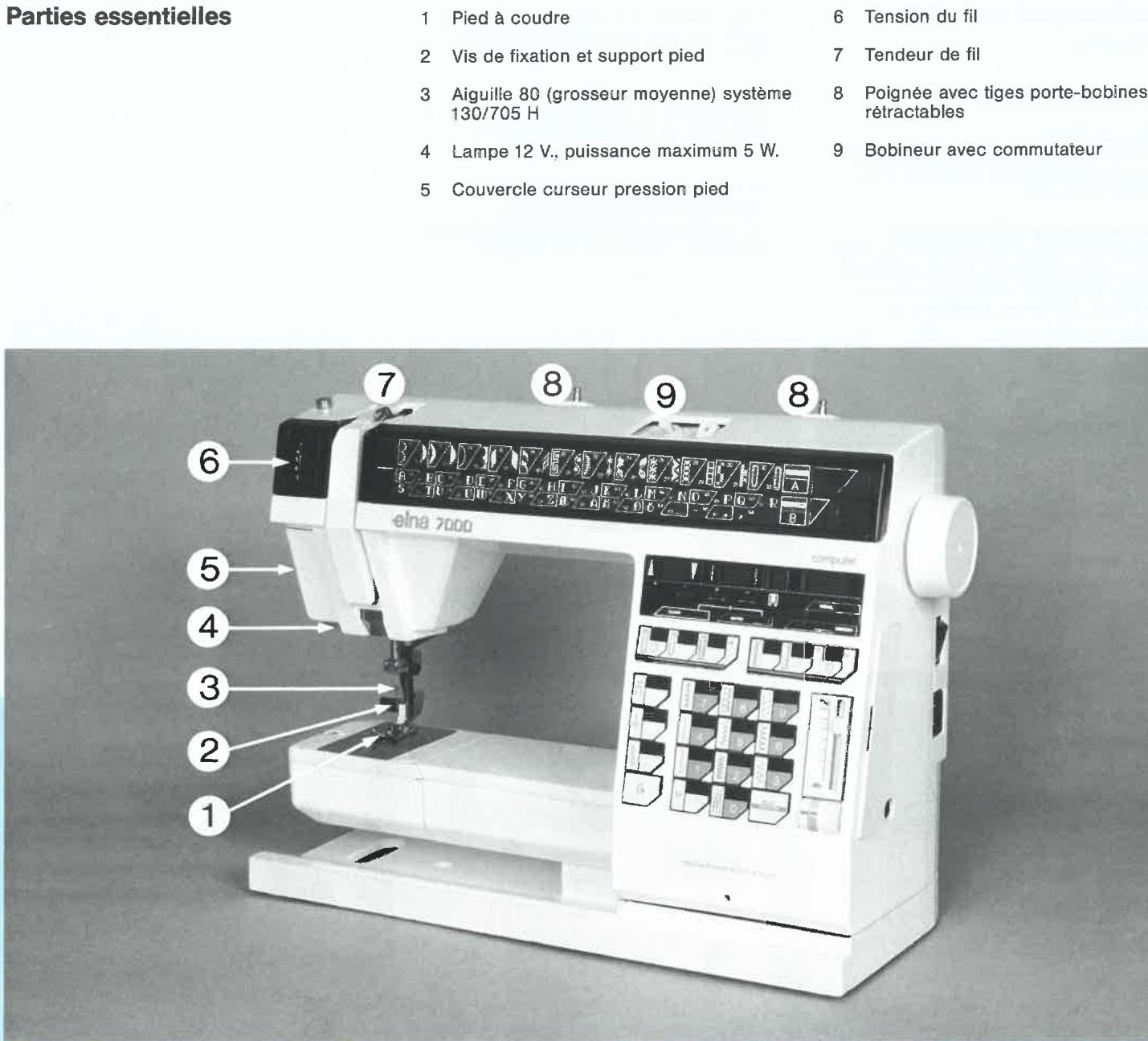 ELNA 7000 - La machine peut etre utilise de 4 facons: - 7
