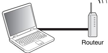 MARANTZ ST 6005 - Fonction de commande Internet - 1