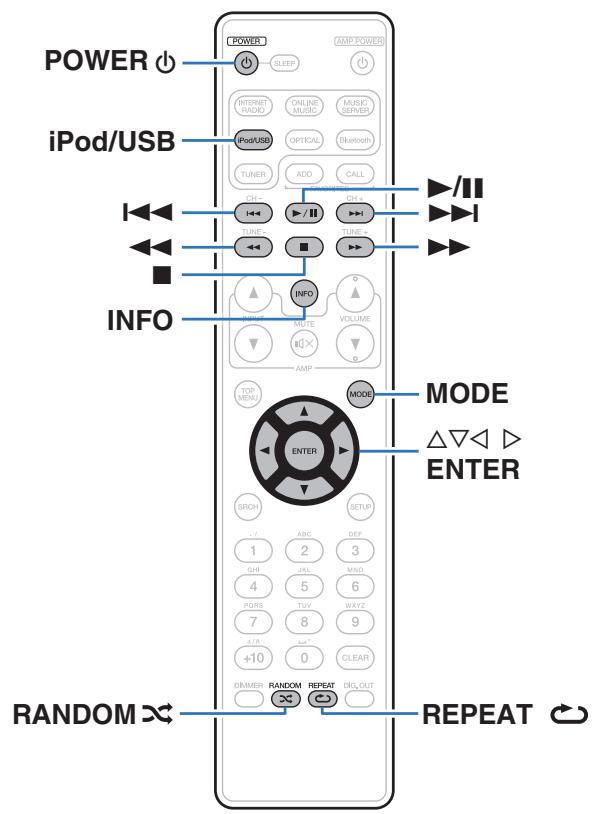MARANTZ ST 6005 - Lecture du contenu d'un iPod - 1