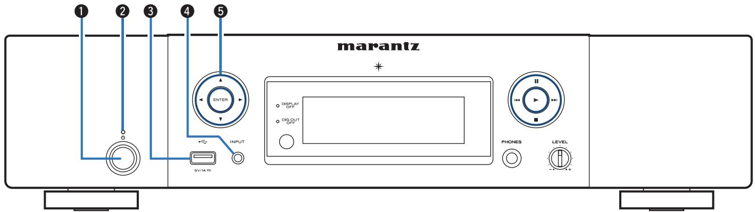 MARANTZ ST 6005 - Nomenclature et fonctions - 1