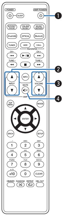 MARANTZ ST 6005 - Utilisation de cet apparéil - 3