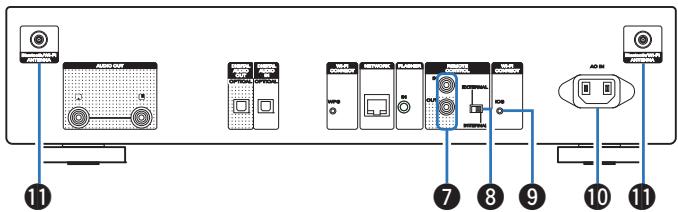 MARANTZ ST 6005 - Borne DIGITAL AUDIO IN - 1