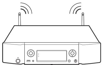 MARANTZ ST 6005 - LAN sans fil - 2