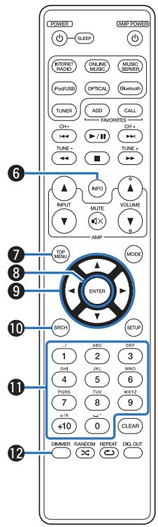 MARANTZ ST 6005 - Utilisation de cet apparéil - 1