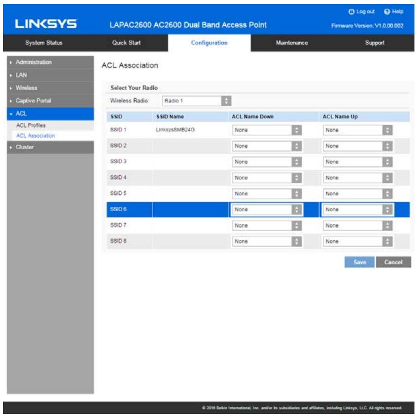 LINKSYS LAPAC2600 - ACL Association - 1