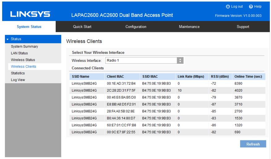 LINKSYS LAPAC2600 - Wireless Clients - 1