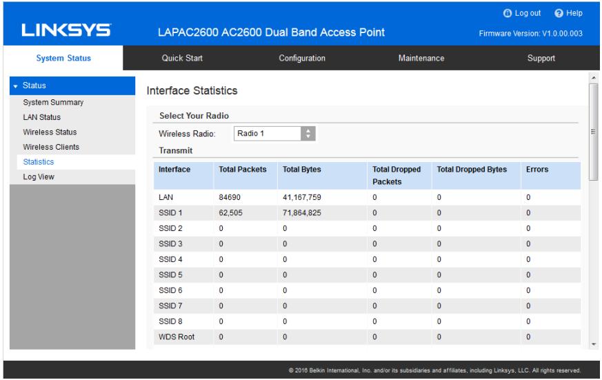 LINKSYS LAPAC2600 - Statistics - 1