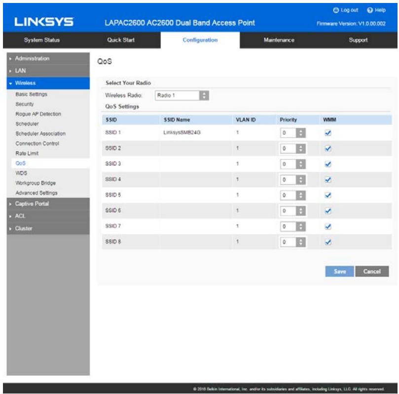 LINKSYS LAPAC2600 - QoS - 1