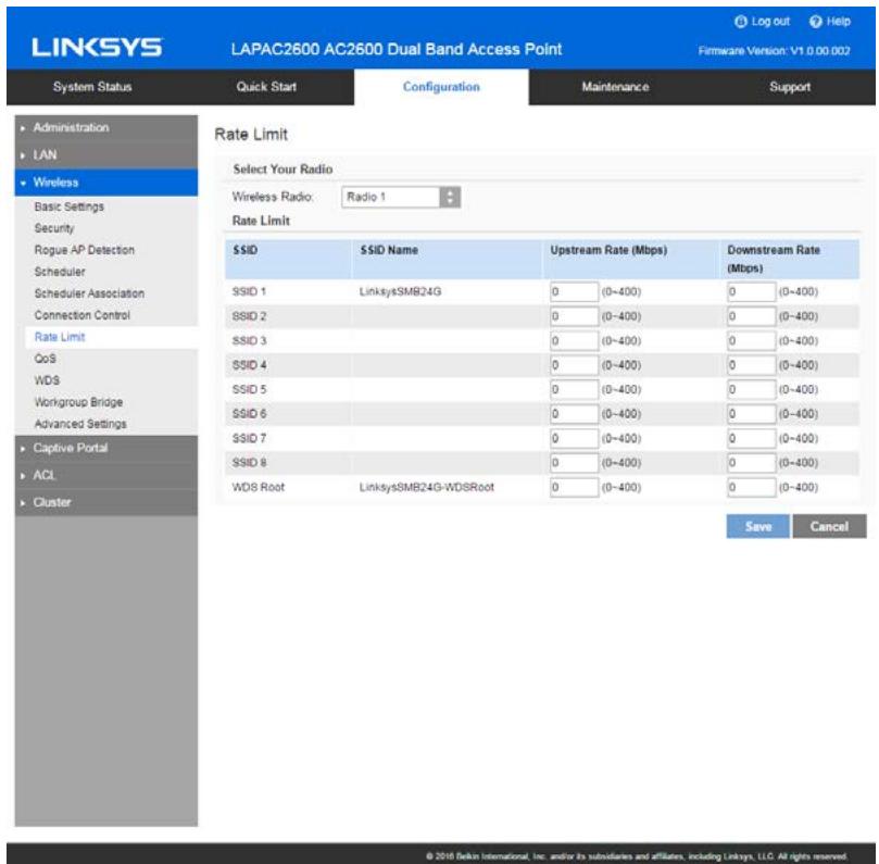 LINKSYS LAPAC2600 - Rate Limit - 1