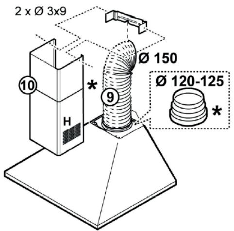 ESSENTIELB EHDT 614I  -  EHDT 914I - Schémas de montage - 3