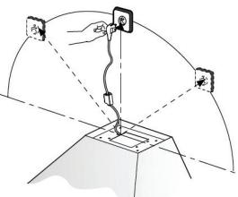 ESSENTIELB EHDT 614I  -  EHDT 914I - Pour fixer la hotte au mur - 1