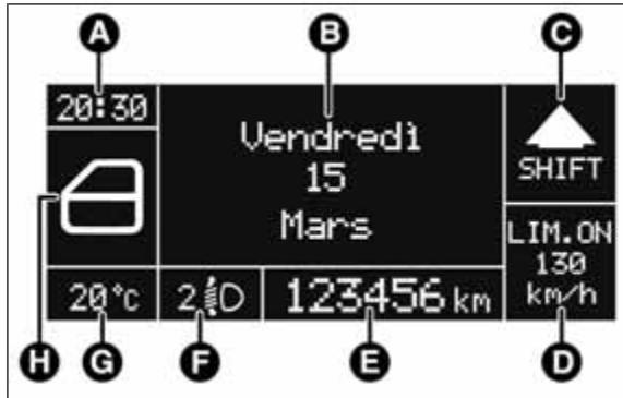 FIAT 500L - Versions avec Limiteur de vitesse - 2