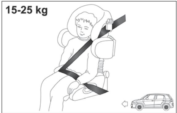 FIAT 500L - ATTENTION - 1