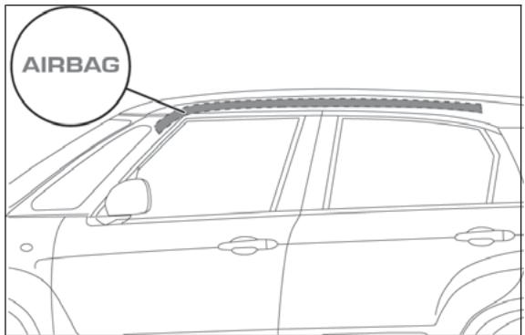 FIAT 500L - ATTENTION - 1