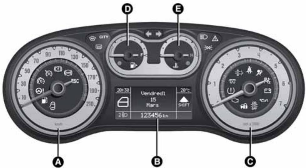 FIAT 500L - COMBINÉ ET INSTRUMENTS DE BORD - 2