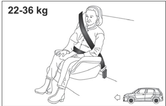 FIAT 500L - ATTENTION - 1