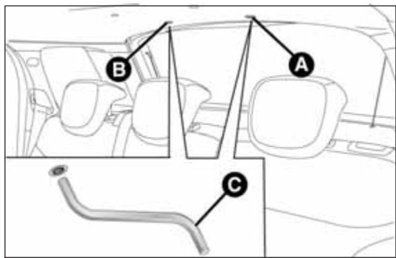 FIAT 500L - MANCEUVRE DE SECOURS - 1