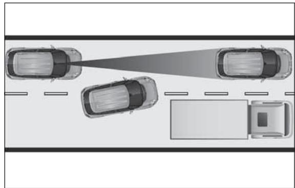FIAT 500L - ATTENTION - 1