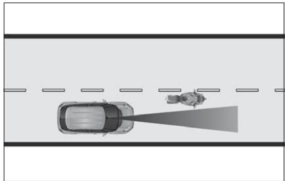 FIAT 500L - Changement de voir d'autres vehicules - 1