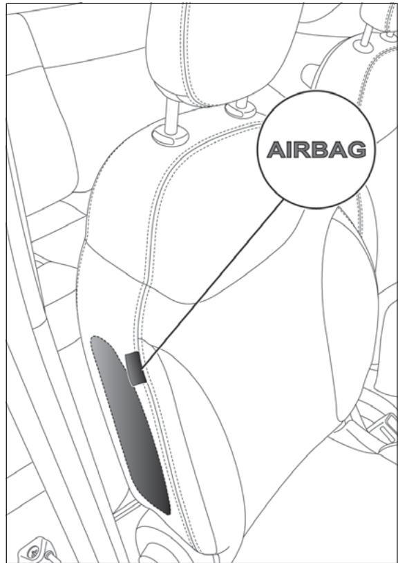 FIAT 500L - Window bag - 1