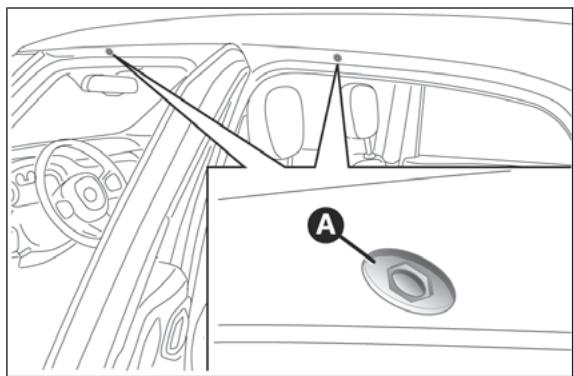 FIAT 500L - ATTENTION - 1