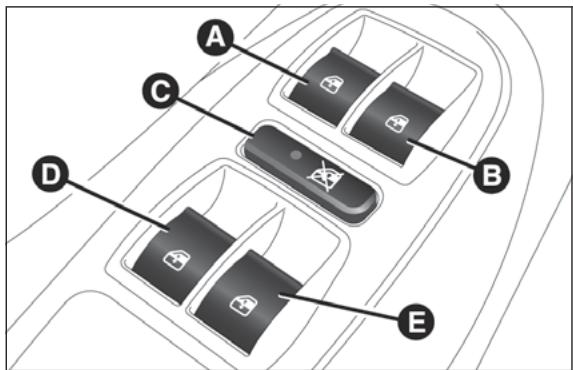 FIAT 500L - Porte avant côté conducteur (versions avec 4 lève-glaces électriques) - 2