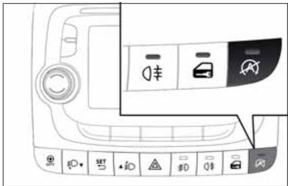 FIAT 500L - Désactivation du système Start&Stop - 1