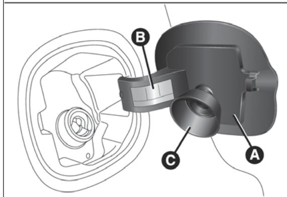 FIAT 500L - PROCEDURE DE RAVITAILLEMENT - 3