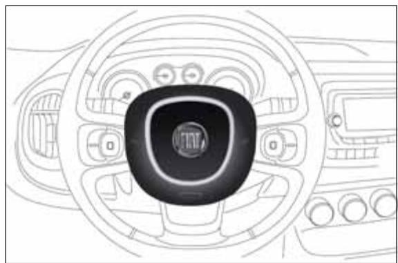 FIAT 500L - ATTENTION - 1