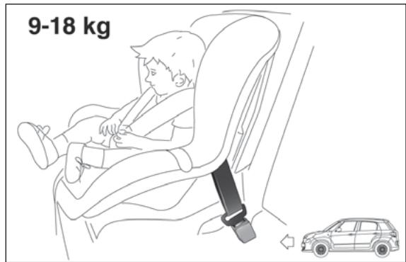 FIAT 500L - ATTENTION - 1