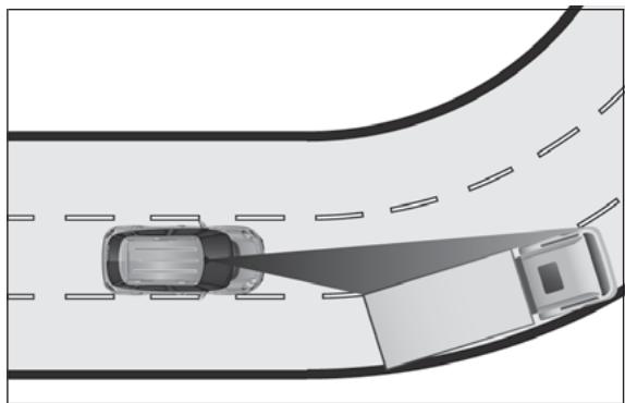 FIAT 500L - Conduite à proximé d'un virage - 1