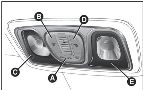 FIAT 500L - PLAFONNIERAVANT - 1