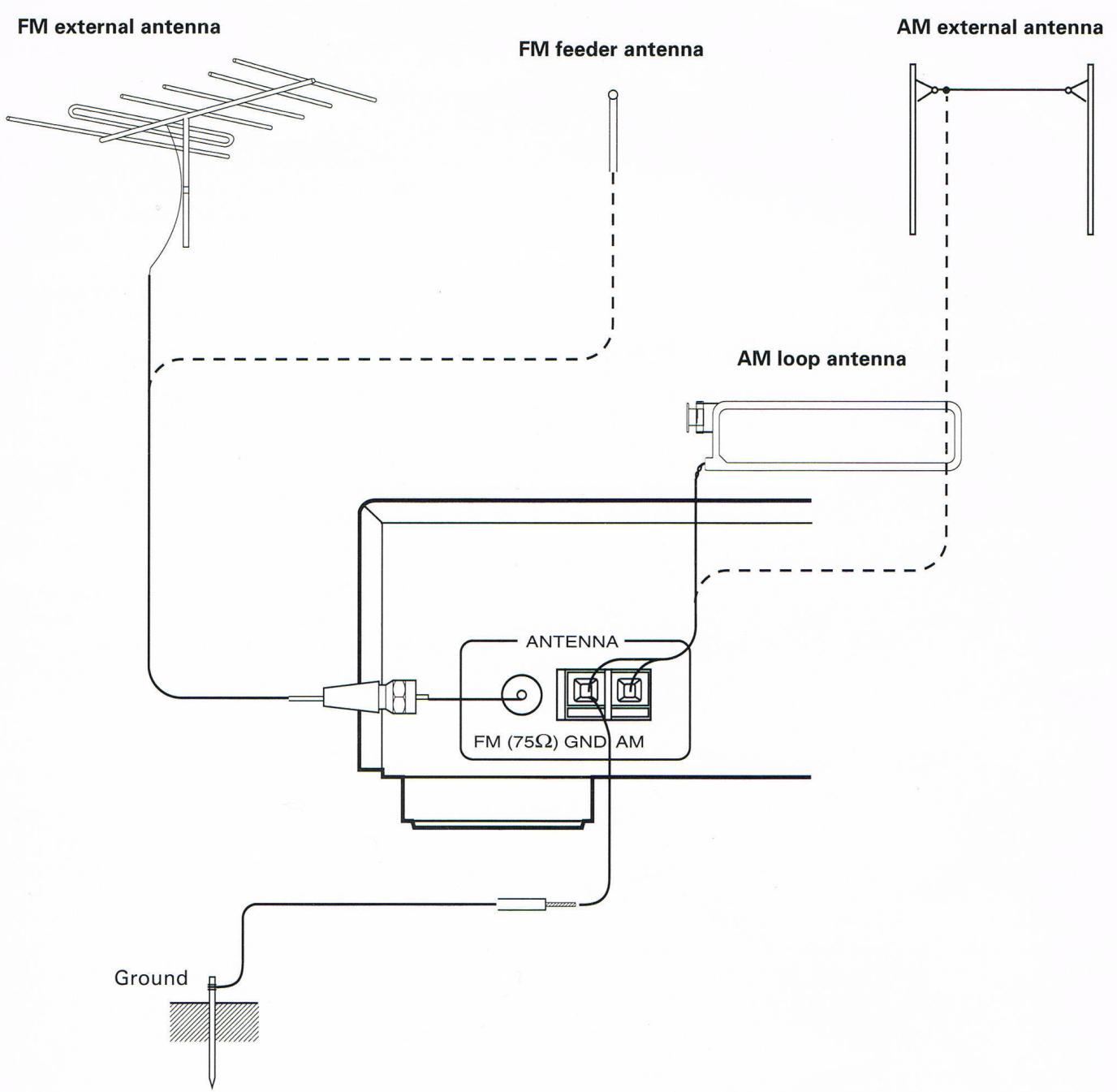 MARANTZ ST 55 - Générales - 1