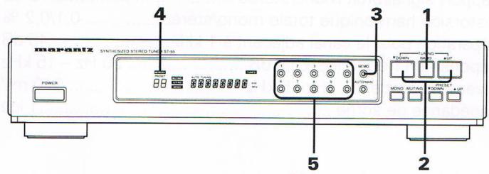 MARANTZ ST 55 - Comment préselectionner une fréquence dans la mémoire - 1