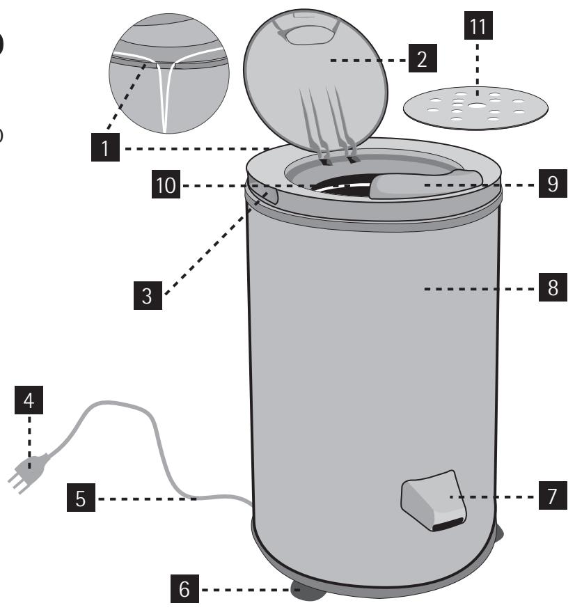 AEG-ELECTROLUX SV 5028 - SV5028 - Descrição do produits - 1