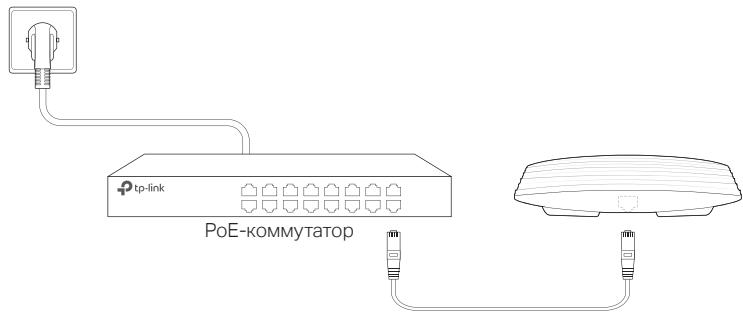 TP-LINK CAP1750 - Режим электропитания - 1