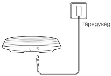 TP-LINK CAP1750 - ■ Tápellátás PoE-s eszközön vagy tápegységen keresztül - 2