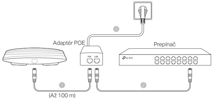 TP-LINK CAP1750 - ■ Napájanie pomocou adaptéra POE - 1