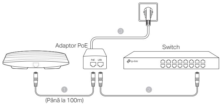 TP-LINK CAP1750 - ■ Alimentare prin intermediul unui Adaptor PoE - 1
